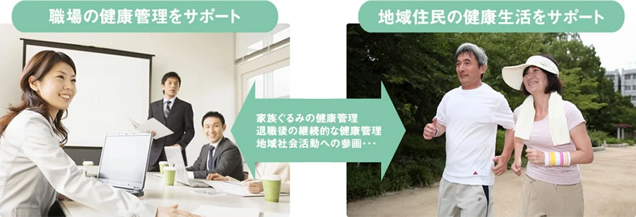 職場の健康管理をサポート／地域住民の健康生活をサポート